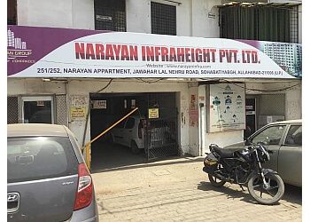 Allahabad (Prayagraj) Real Estate Agents Narayan Infraheight Pvt. Ltd. image 1